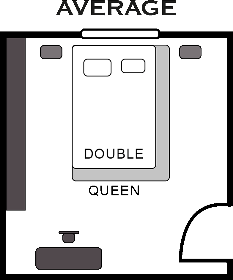 average bedroom size and floorplan design