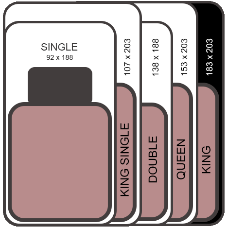 mattress size comparison - King