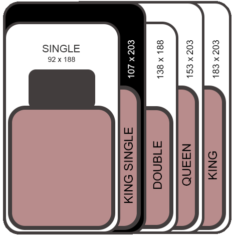 mattress size comparison - King Single