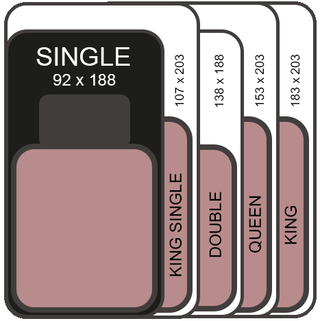 mattress-size-comparison-Single