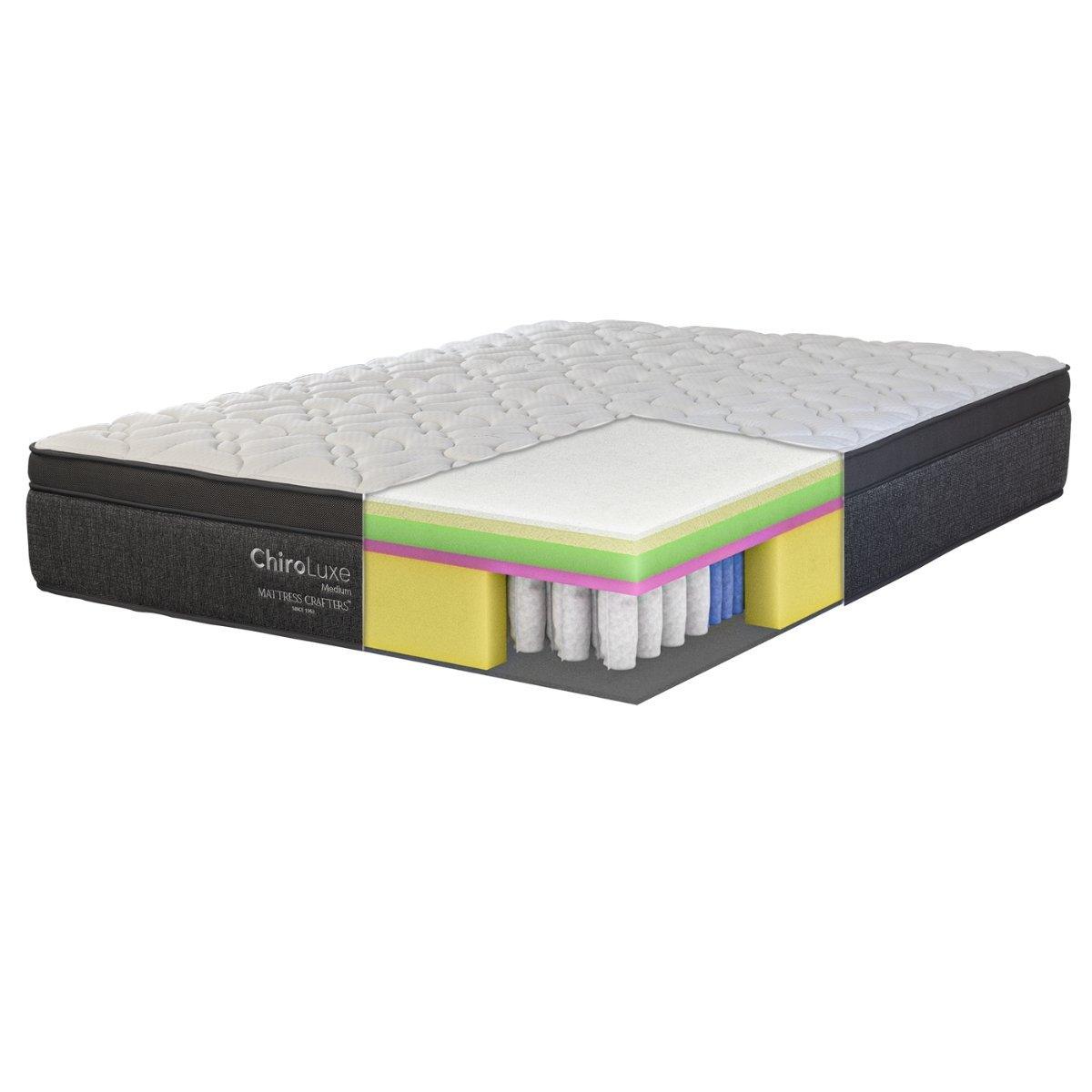 Chiro Luxe - Luxury Mattress - Mattress Crafters