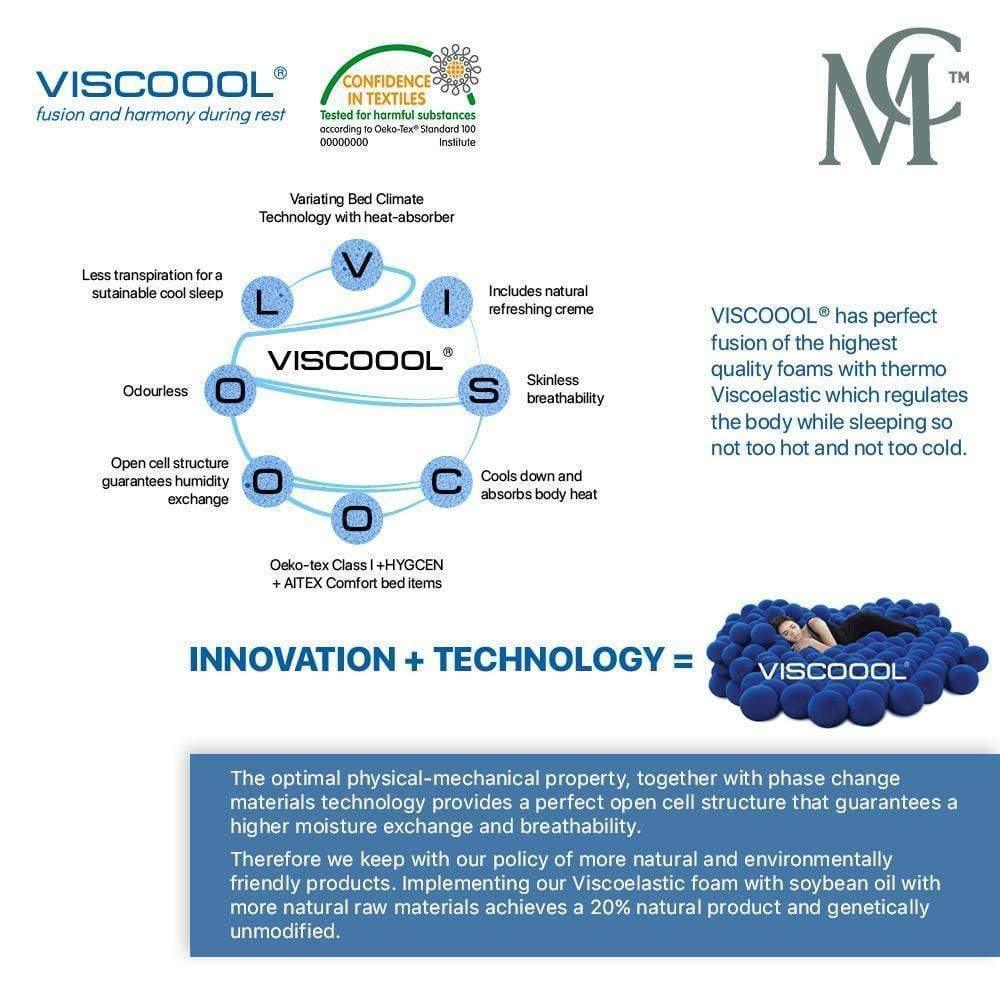 VISCOOOL Memory Foam Pillow - Mattress Crafters