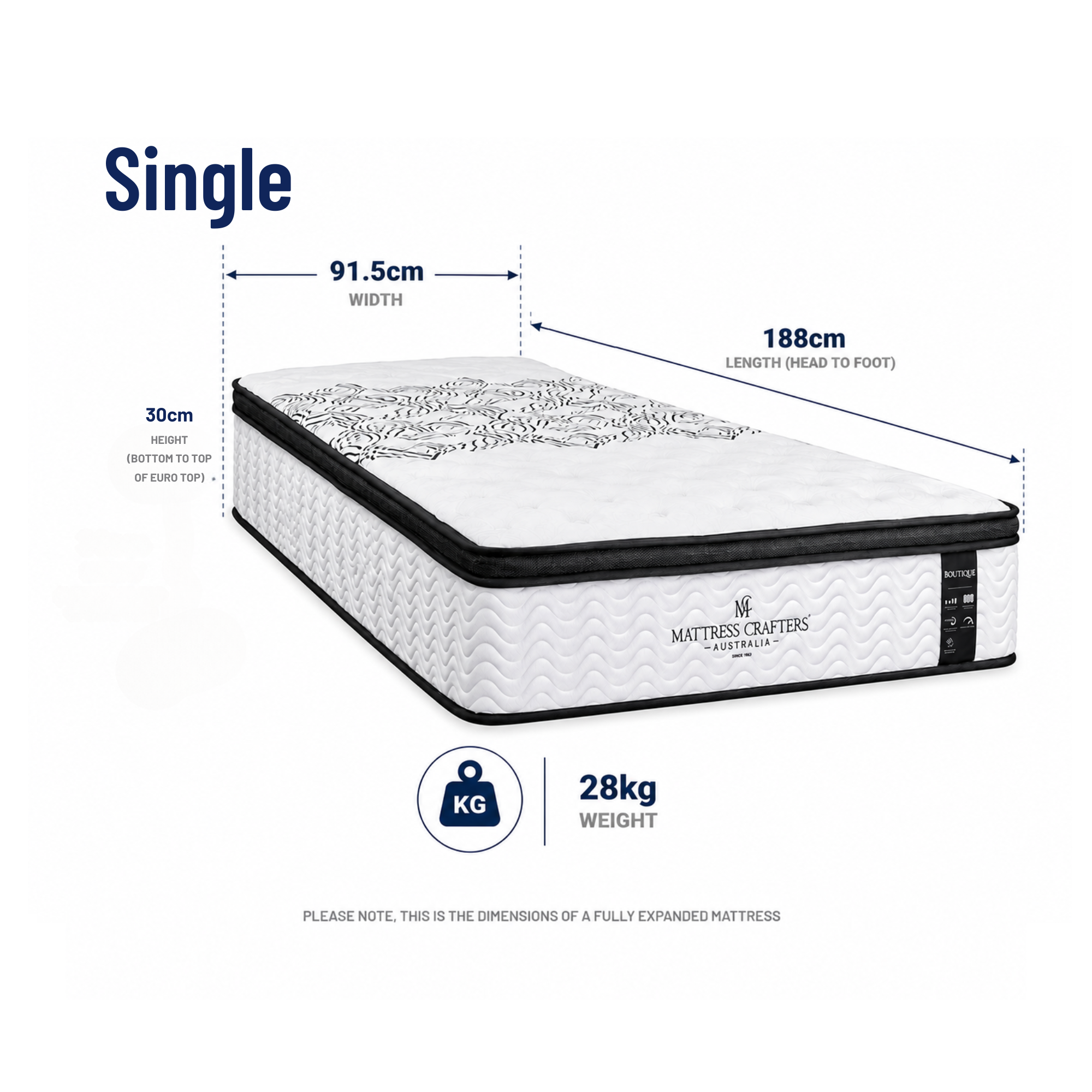 Boutique Mattress