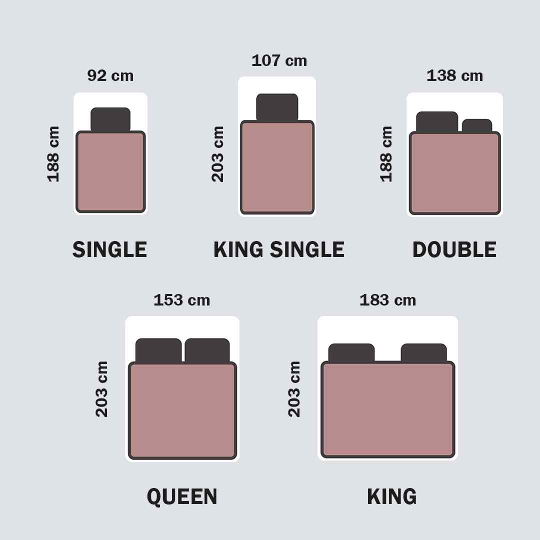 Australian double on sale bed size