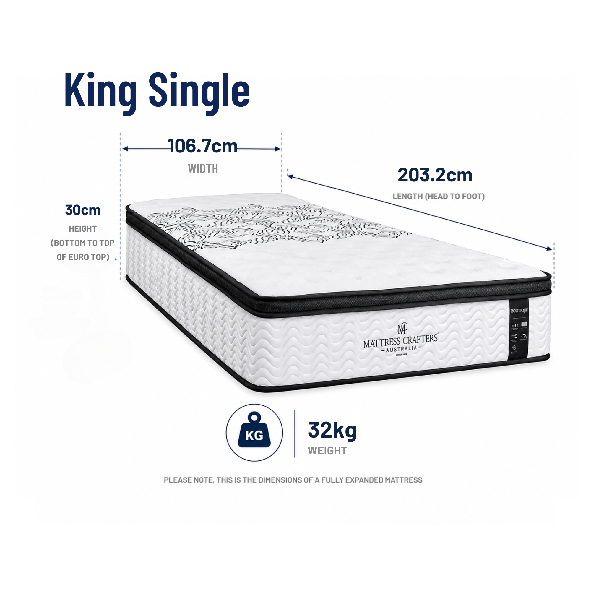 Boutique Mattress