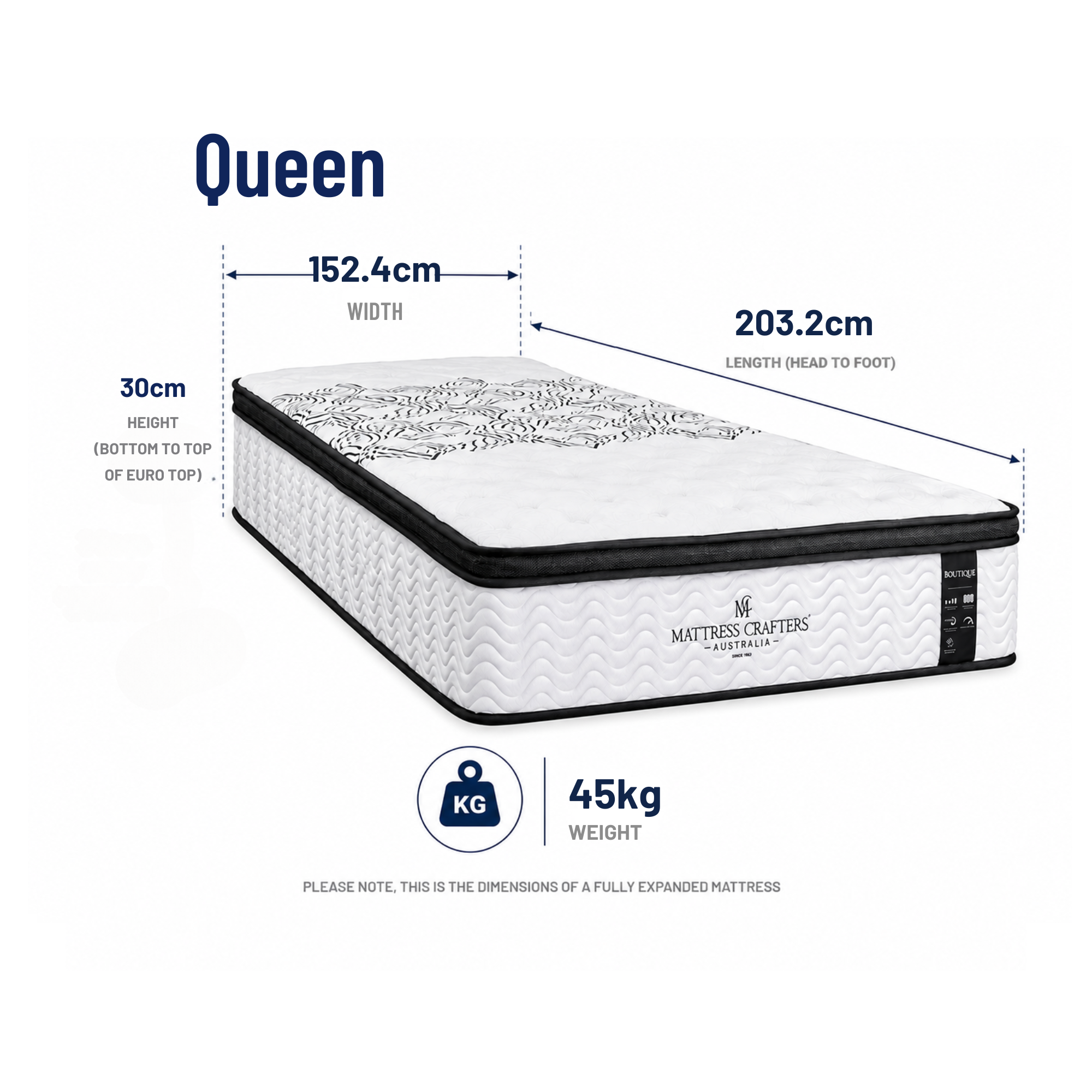 Boutique Mattress