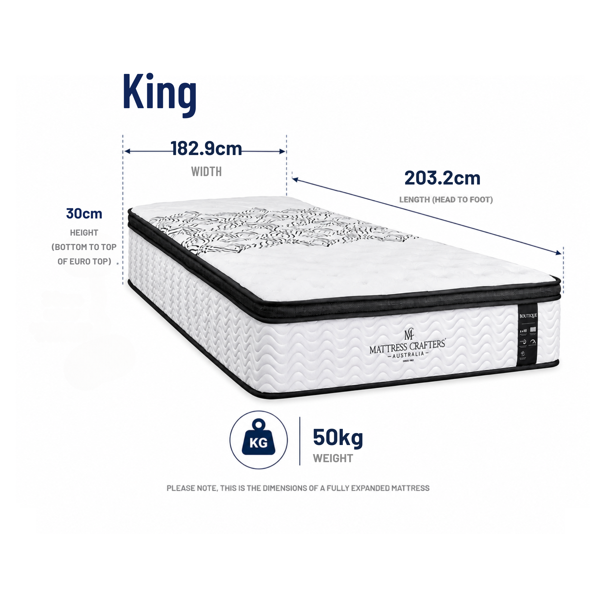 Boutique Mattress