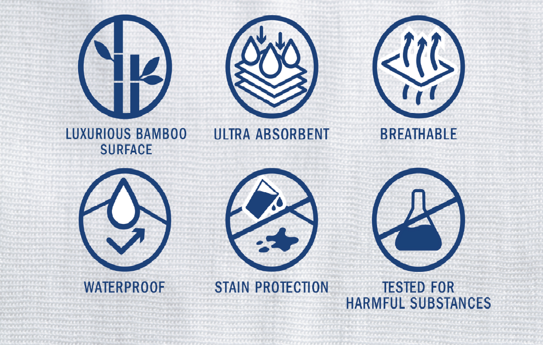 Luxurious Bamboo Mattress Protector