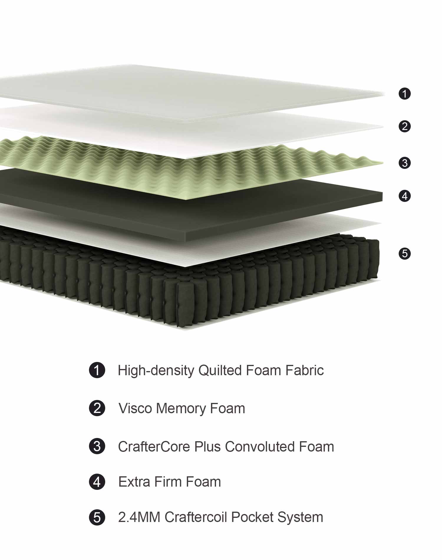 Boutique Extra Firm Mattress