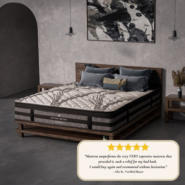 Australia’s best value mattresses free delivery, sameday dispatch